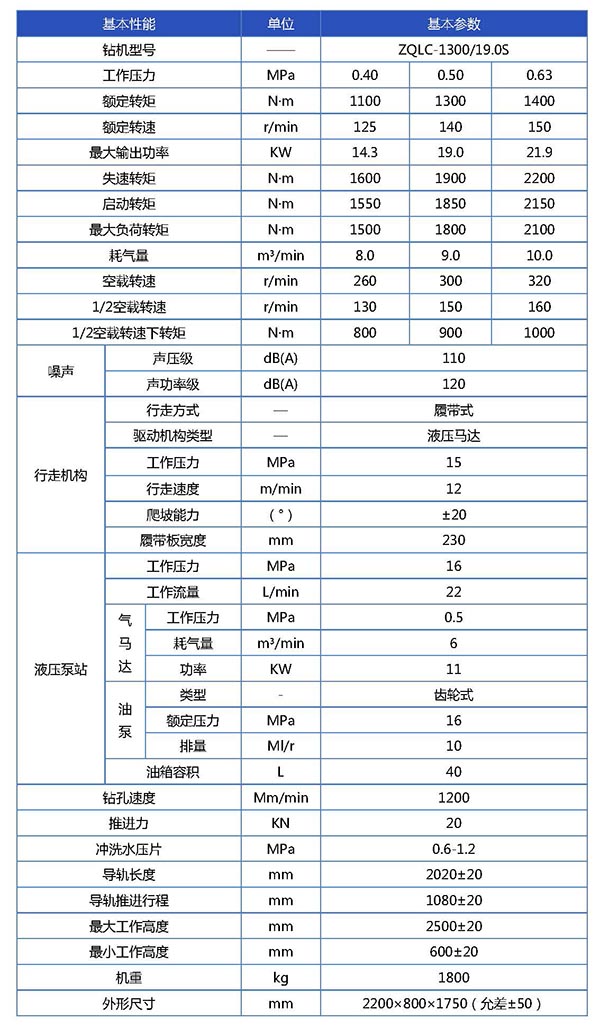 ZQLC-1300  19.0S宣传册参数表-已换_页面_1.jpg