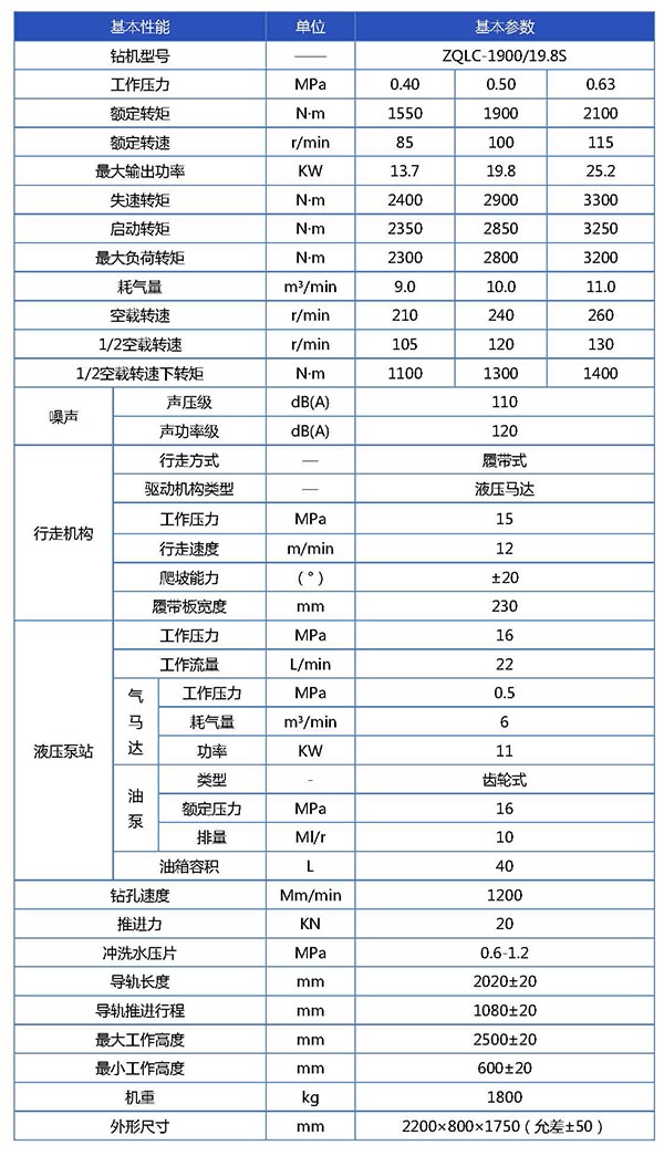 ZQLC-1900  19.8S宣传册参数表-已换_页面_1.jpg