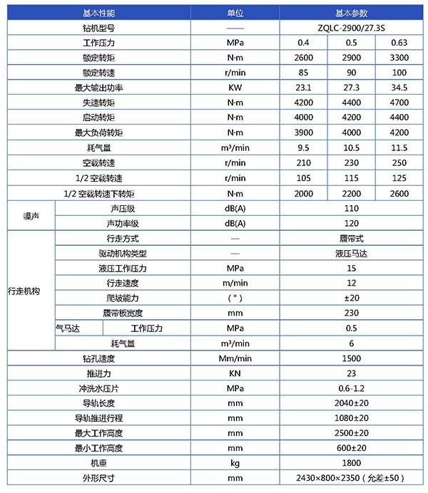 ZQLC-2900 27.3S宣传册参数表-已换_页面_1.jpg