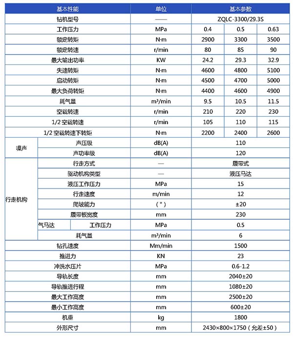 ZQLC-3300 29.3S宣传册参数表-已换_页面_1.jpg