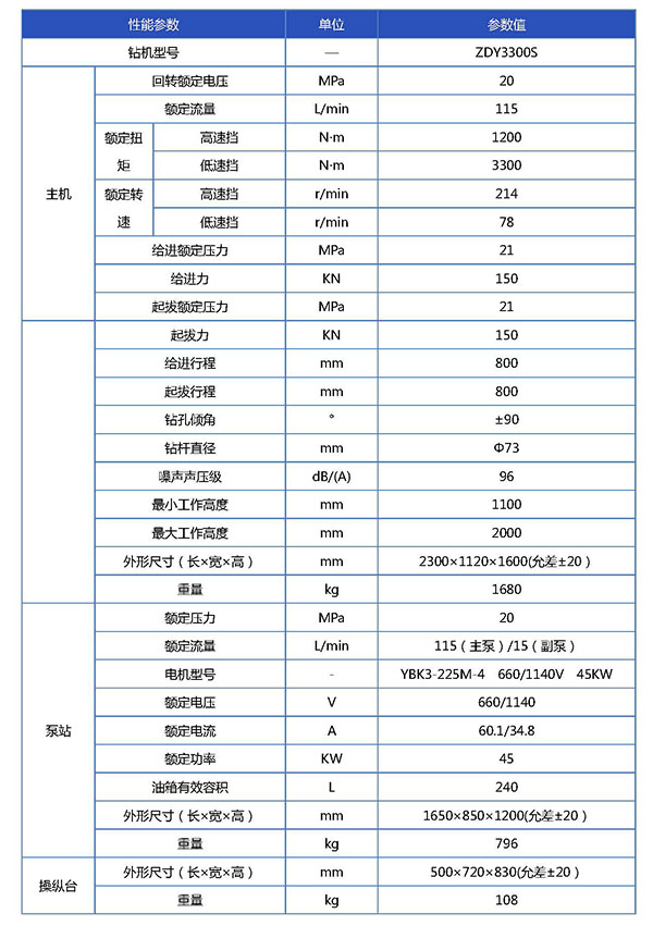 ZDY3300S宣传册参数表-已换_页面_1.jpg