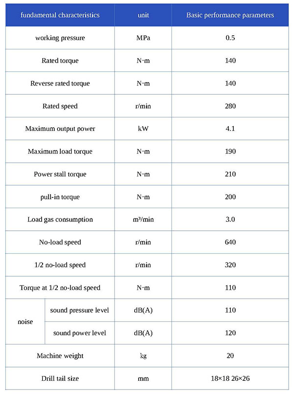 ZQSZ-140  4.1架座支撑手持式钻机基本性能参数表 -英文.jpg