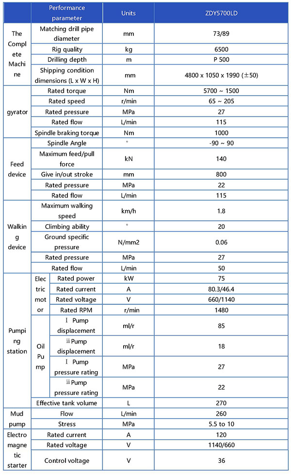 ZDY5700LD煤矿用履带式全液压坑道钻机（定向）参数表 -英文_页面_1.jpg