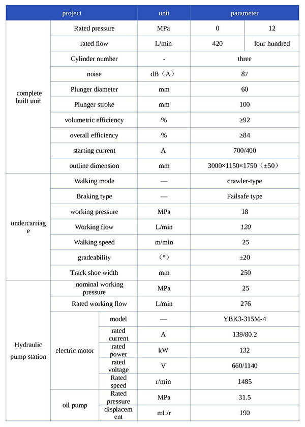 BLY400-12参数表 -英文【搜狗文档翻译_译文_中译英】.jpg