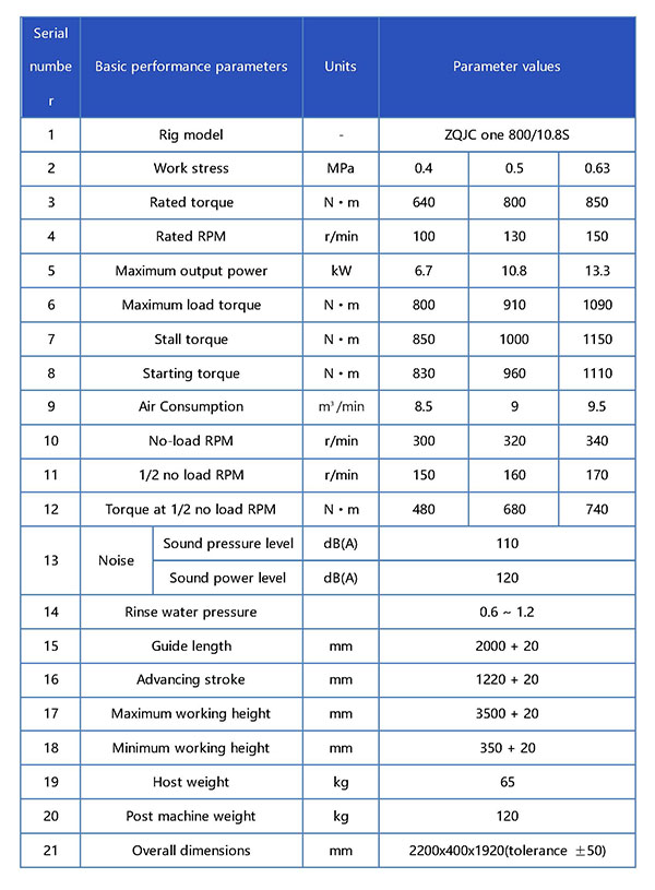 ZQJC-800  10.8S钻机宣传册参数表 英文.jpg