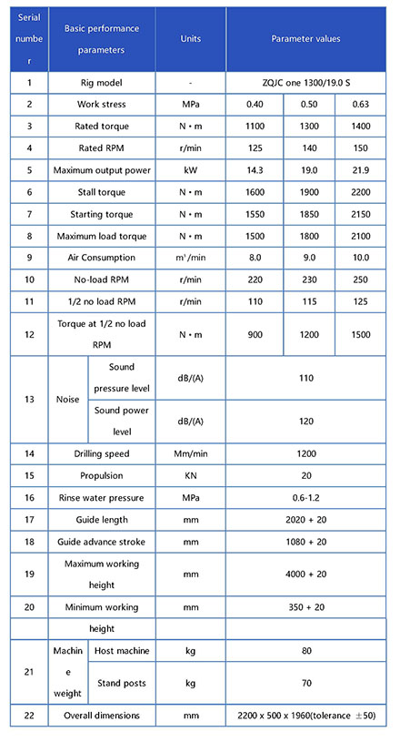 ZQJC-1300  19.0S钻机宣传册参数表 英文_页面_1.jpg