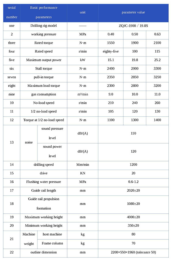 ZQJC-1900  19.8S钻机宣传册参数表 英文【搜狗文档翻译_译文_中译英】.jpg