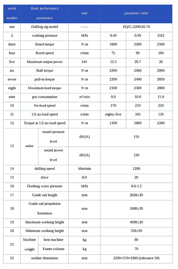 ZQJC-2200  20.7S钻机宣传册参数表 英文【搜狗文档翻译_译文_中译英】.jpg