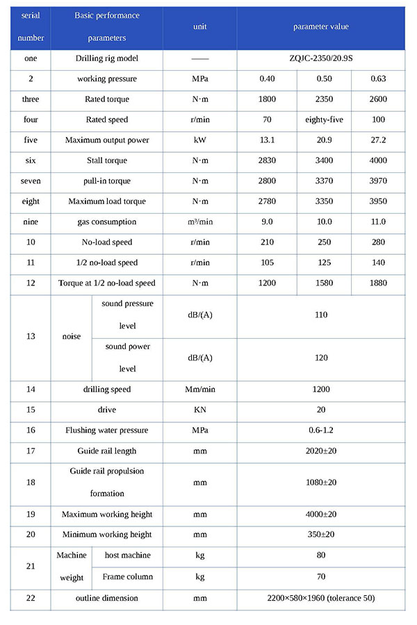 ZQJC-2350  20.9S钻机宣传册参数表 英文【搜狗文档翻译_译文_中译英】.jpg