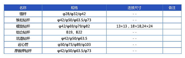 钻杆_页面_2.jpg